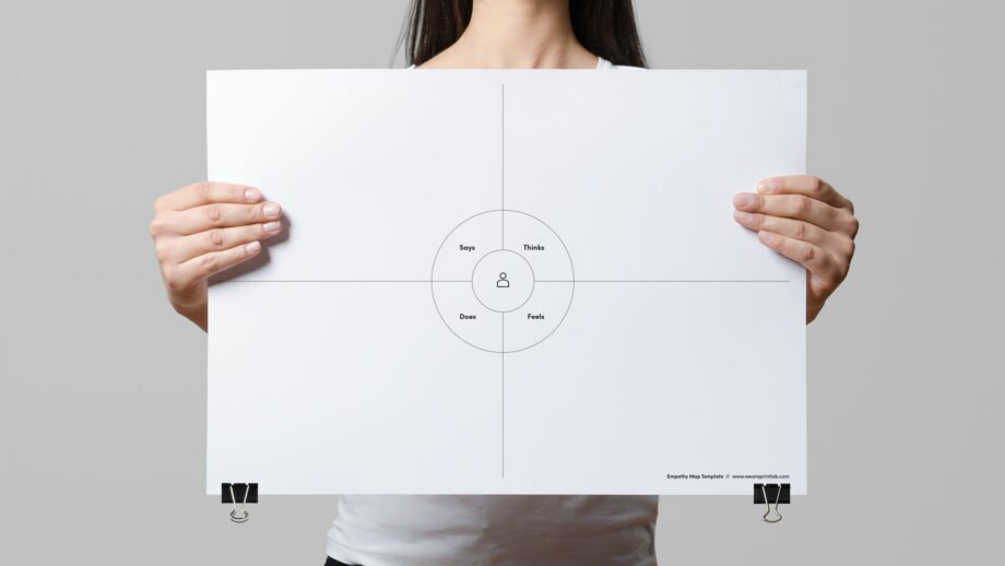 A person holding up a large sheet of paper with an empathy map on.