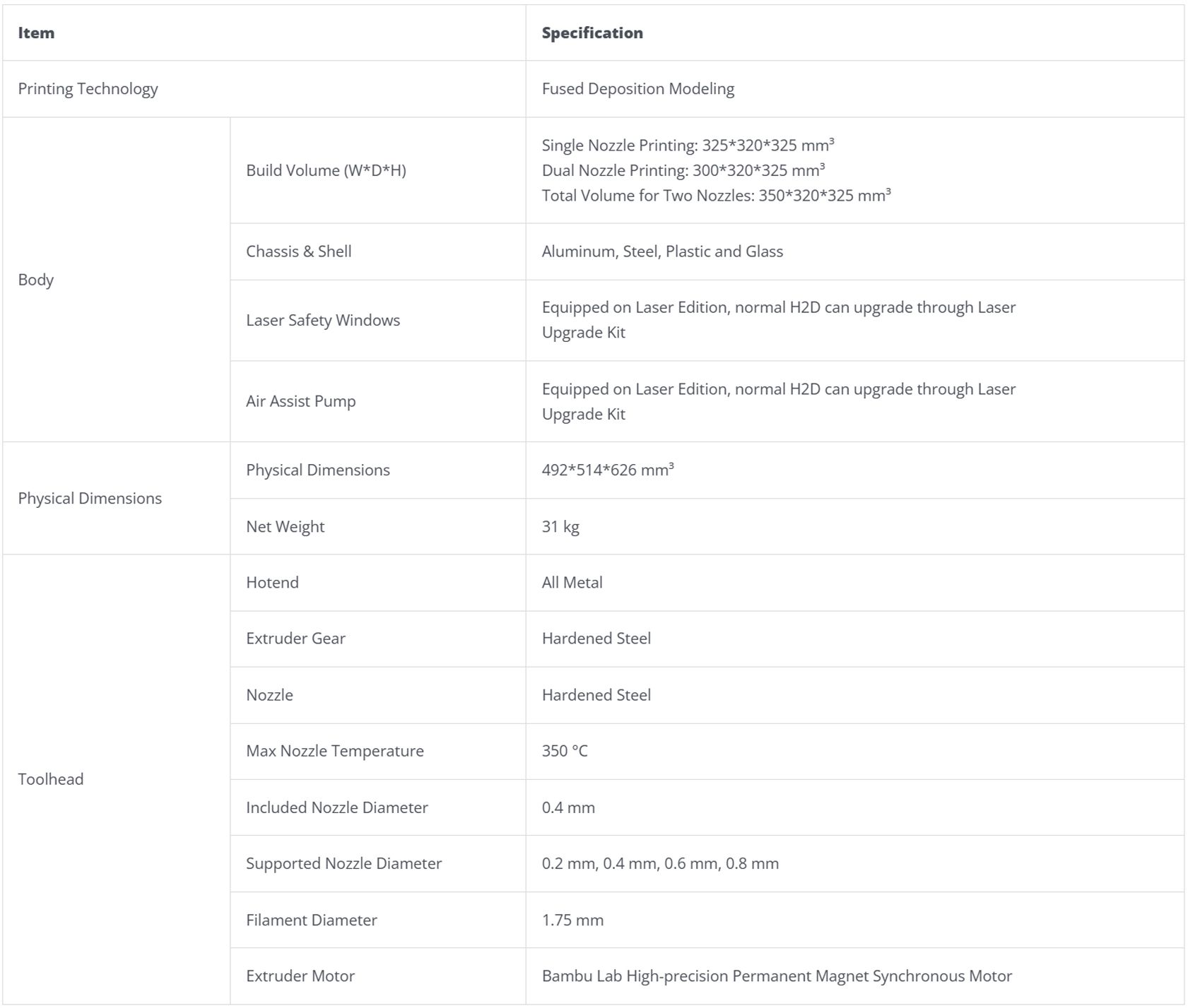 Bambu Lab H2D tech spec sheet
