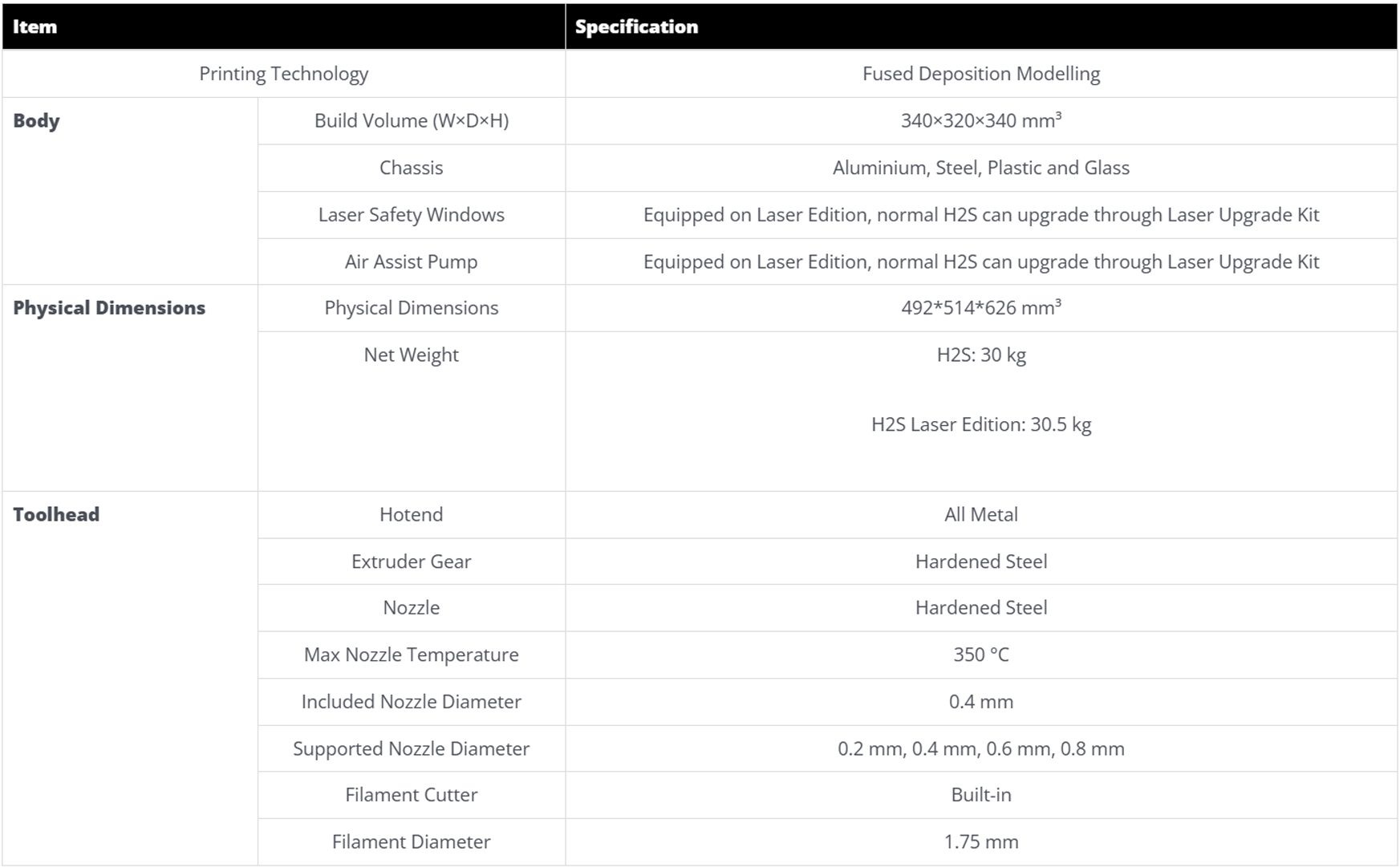 Bambu Lab H2S tech spec sheet