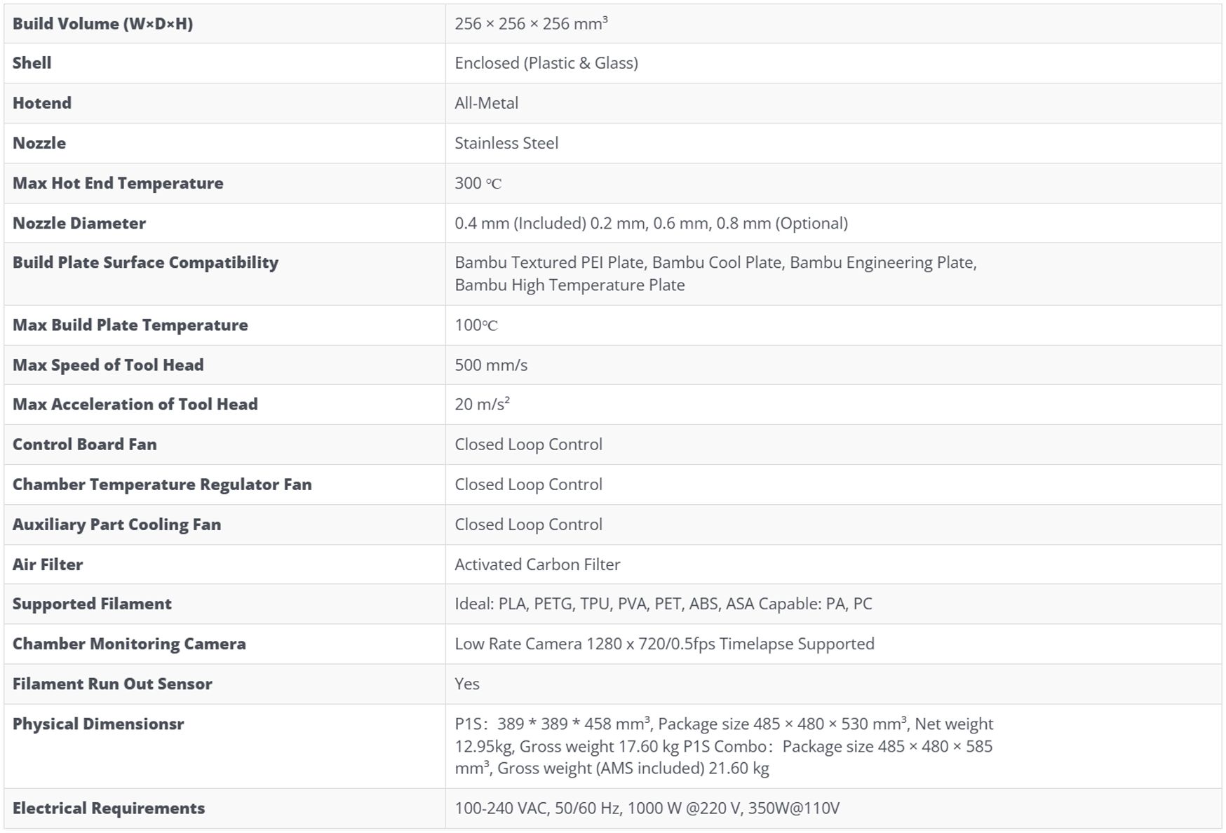 Bambu Lab P1S tech spec sheet