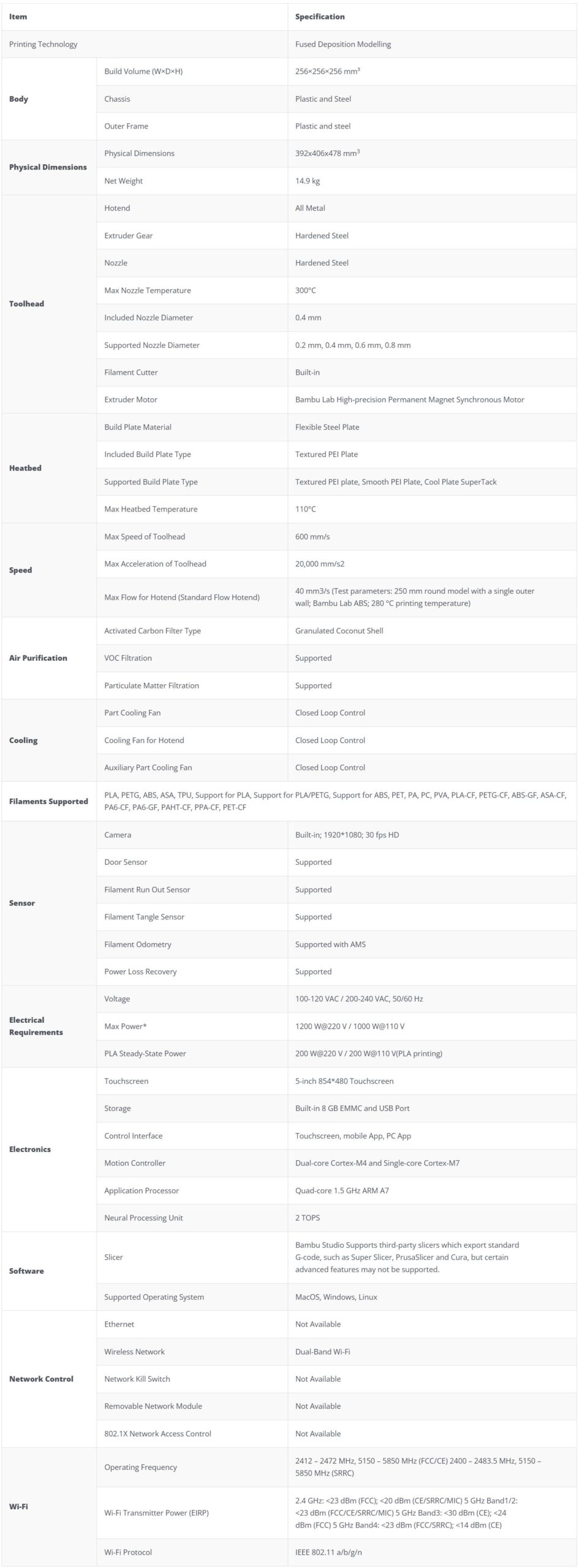 Bambu Lab P2S tech spec sheet
