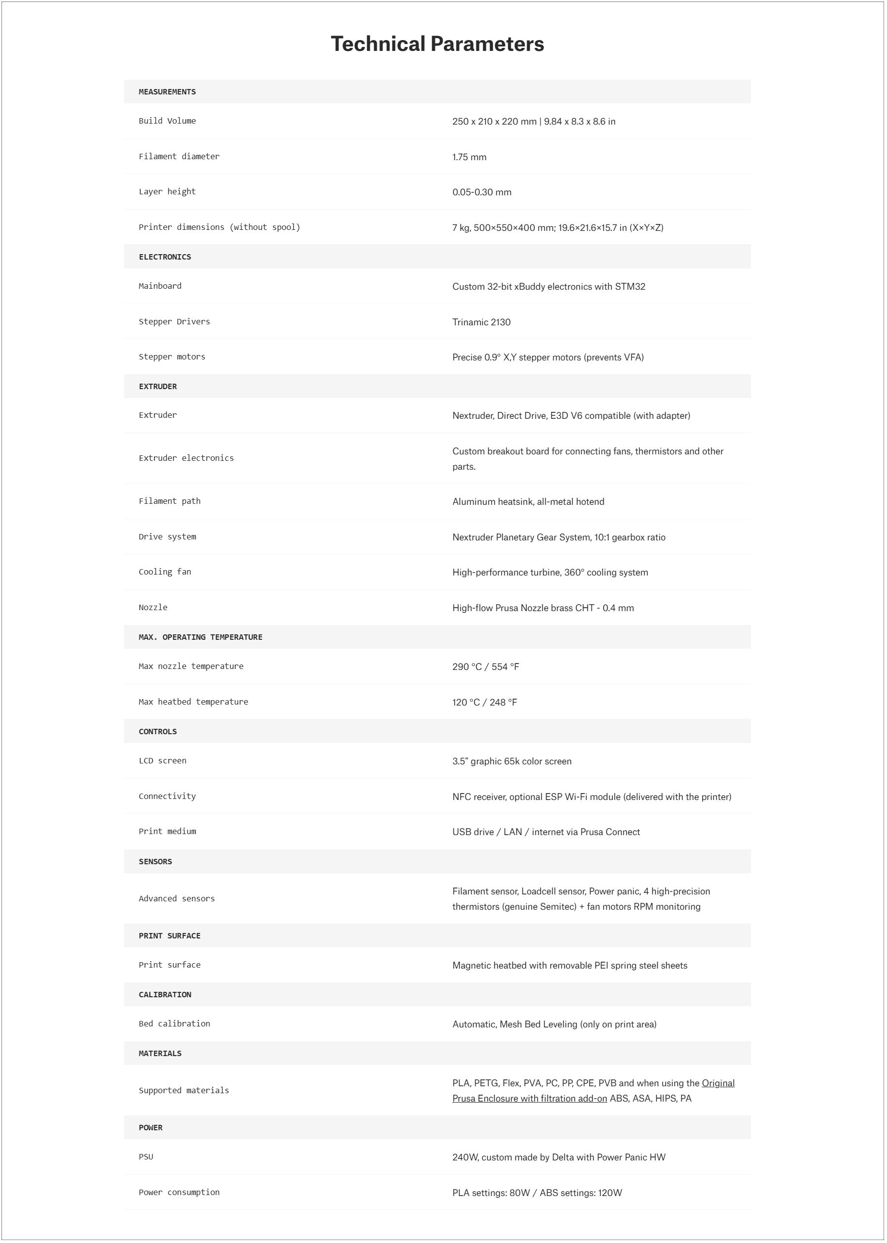 Prusa MK4S tech spec sheet.