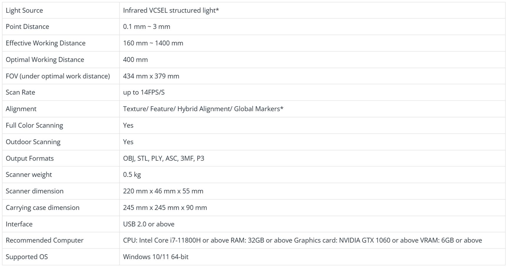 Tech spec sheet for the Einstar 3D scanner